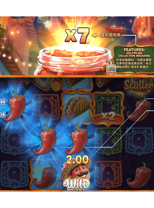 倍率收集機制